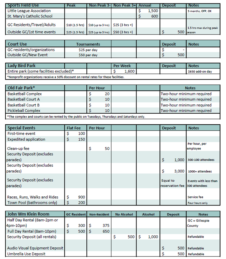 Recreational Rates effective 2.1.26 pg 2