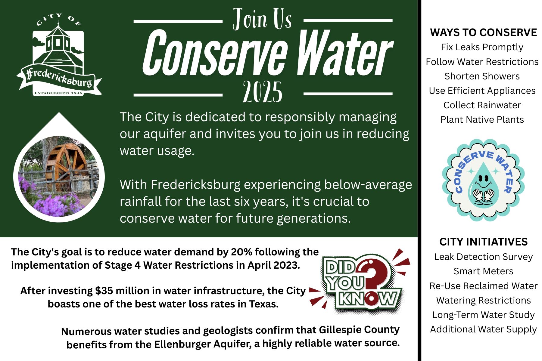 Water Conservation Postcard (6 x 4 in)